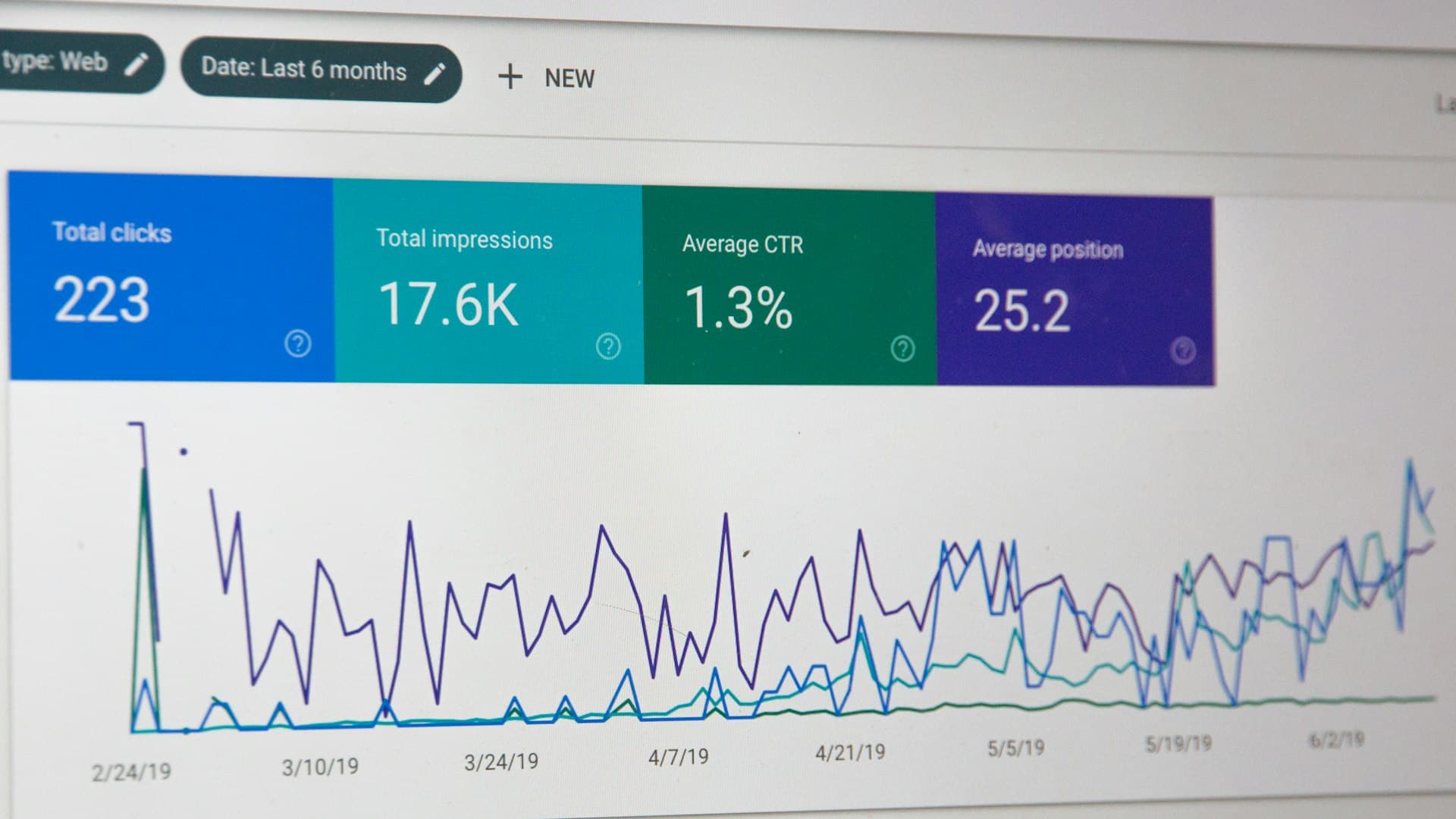 Three Proven Virtual Desktop Benefits for Modern Businesses