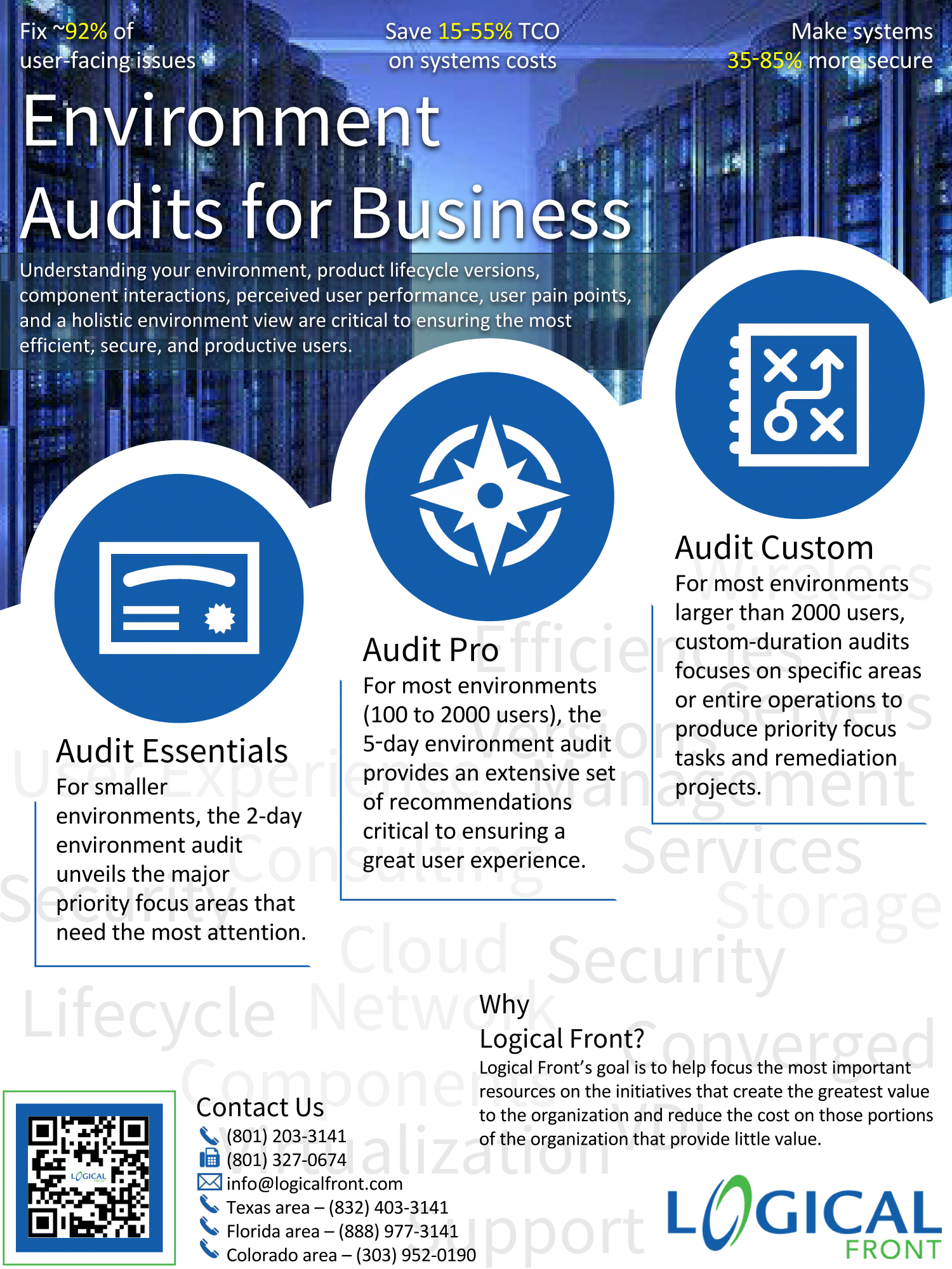 IT environment, IT environment Audit, IT Audit, IT environment evaluation